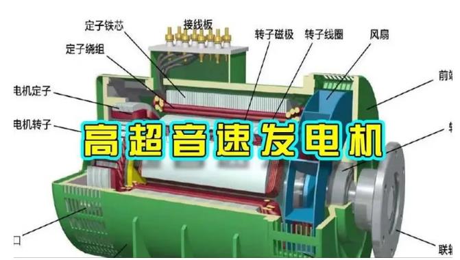 鱼峰颠覆你对发电方式的认知！中国革命性发电机公开揭秘 